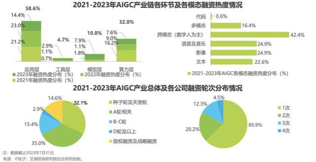 微软小冰再联手，AI 数字员工可行吗？