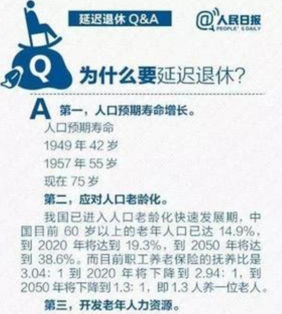 “延迟退休”时间出现调整，预计2027年实行，对这三种人影响最大