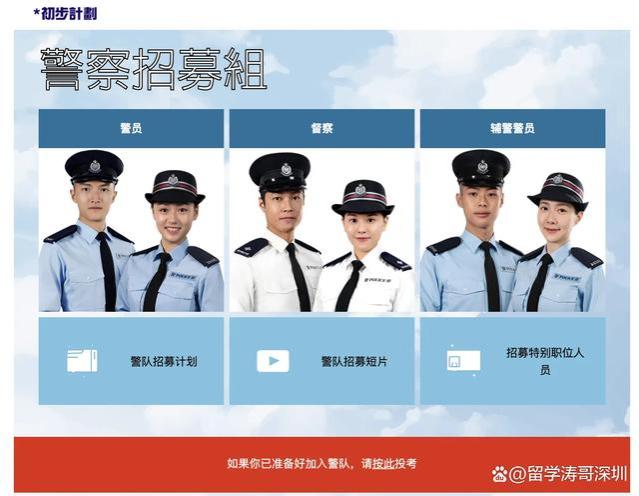 留学生求职：留在香港当阿Sir（警察）？