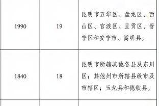 2023年10月起，月薪低于这个数，违法！