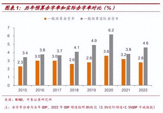 改革时代来临，誓言砸碎铁饭碗，“体制内、公务员”危险了？