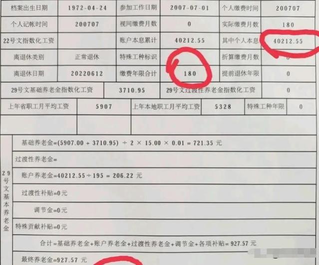 央企退休金14000！有人只有927！不公问题不解决，社会将更撕裂