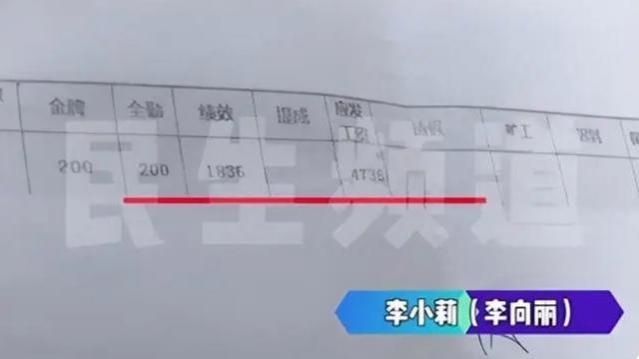 女子全勤工作1个月发257元工资，平均每天不到9元，合法吗？