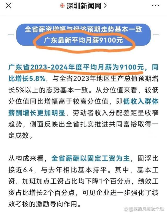 广东工资水平大起底：平均月薪9100元，你拖后腿了吗？