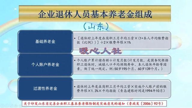 2023年最后三个月，社保养老金还会有哪些变化？注意这三个方面