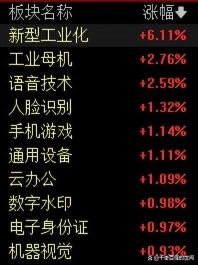 “中国公职人员退休金调整：一场关乎公平与财政健康的大变革”