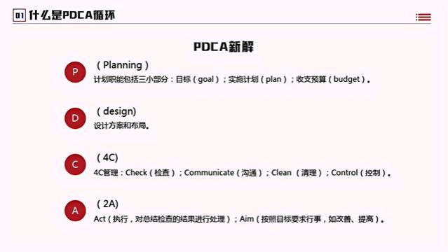 不愧是年薪88万的总经理，编制的“PDCA循环工作法培训”简直神了