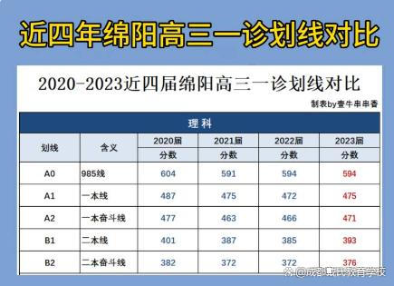 什么？铁饭碗排名榜公务员第8，第一竟然很多人不知道？