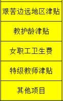 退休金如何核算（全网最详细，万字长文，详细解读）