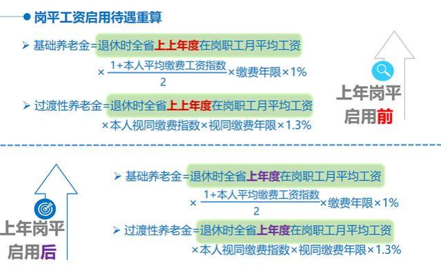 退休金如何核算（全网最详细，万字长文，详细解读）