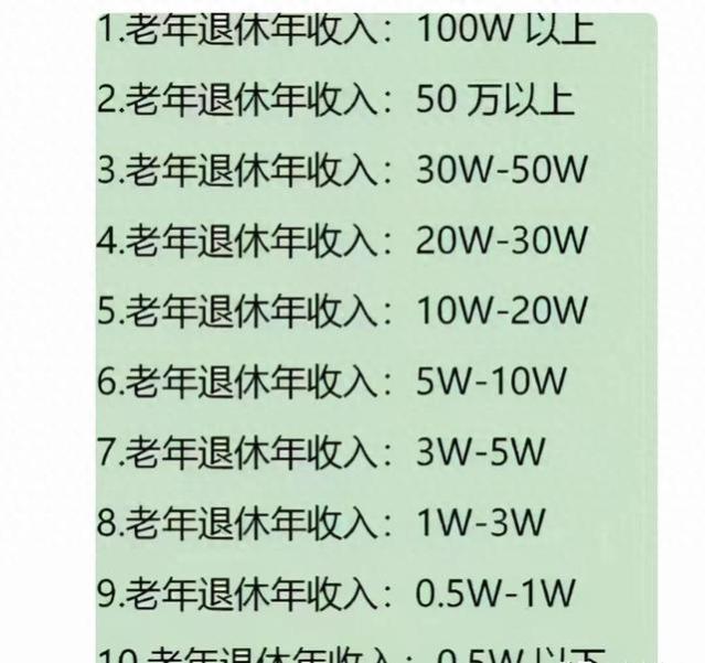 “退休金10级表”出炉，1-6级才能衣食无忧，看看你在哪个等级？