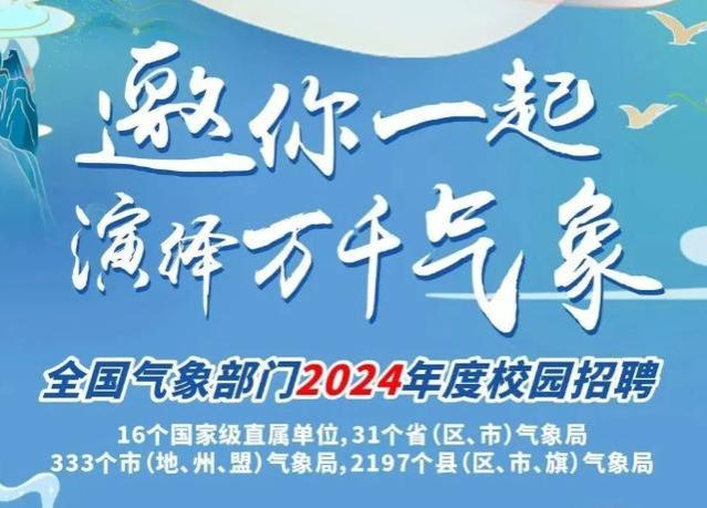 又一次考编机会！2024国家事业单位公告发布，面向这4类人员！