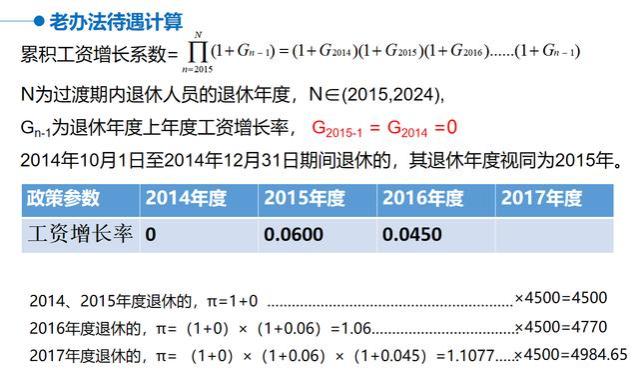 退休金如何核算（全网最详细，万字长文，详细解读）