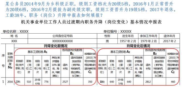 退休金如何核算（全网最详细，万字长文，详细解读）