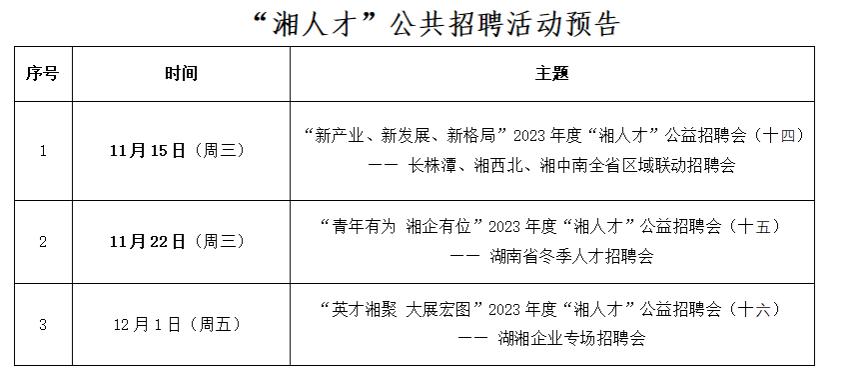 @高校毕业生，1300多个就业岗位等你来，就在长沙