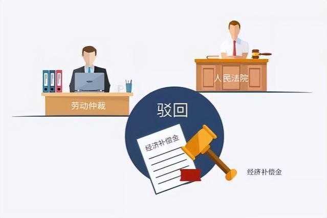 网友分享劳动仲裁败诉经历：这几点千万要注意