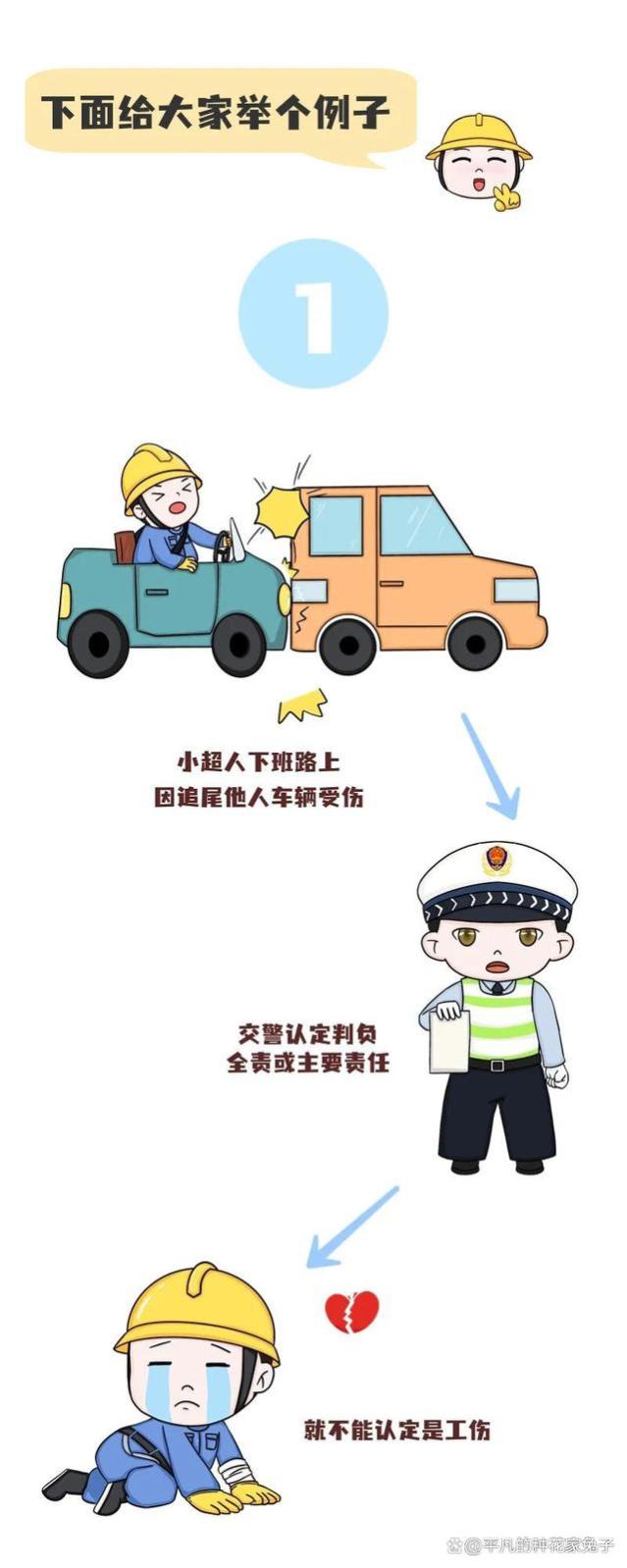 上下班路上发生车祸算不算工伤