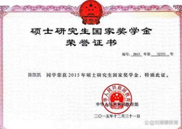 研究生期间，获得这3个含金量高的“荣誉”，对毕业就业都有帮助