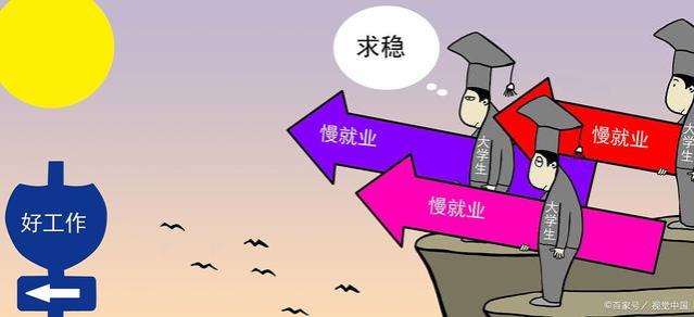 先就业还是追求理想？应届生在2023年就业市场该如何选择？