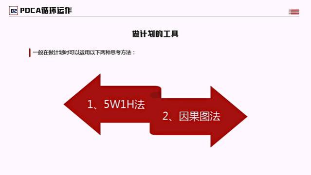 不愧是年薪88万的总经理，编制的“PDCA循环工作法培训”简直神了