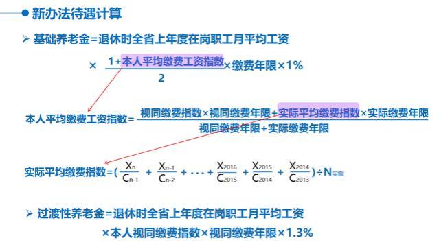 退休金如何核算（全网最详细，万字长文，详细解读）