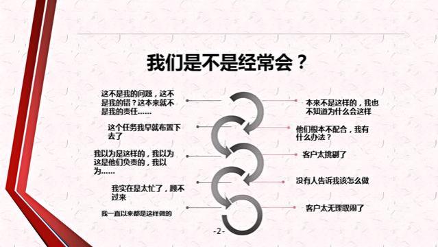 年薪55万的总经理，加班整理的“以结果为导向的执行力”太牛了！