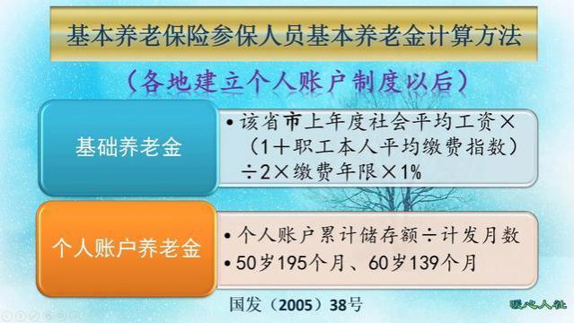 灵活就业人员，在江苏缴纳15年养老保险，未来养老金能领多少钱？