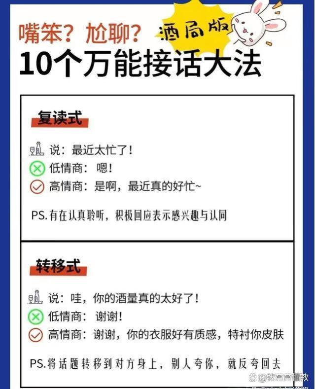 职场高手应对中国式应酬，掌握回话公式技巧方法