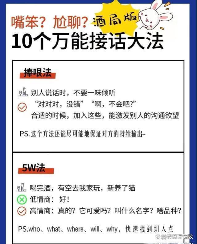 职场高手应对中国式应酬，掌握回话公式技巧方法