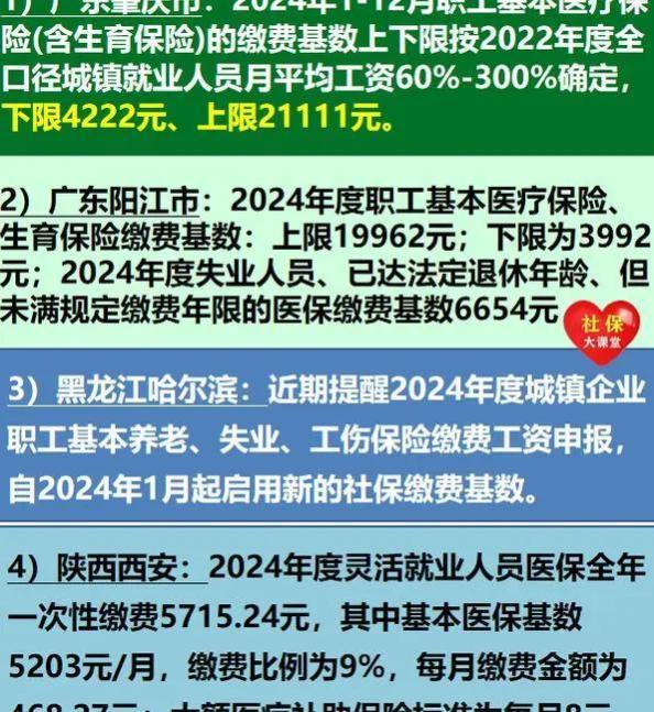 2024年1月起，部分人的烤火费、工资、养老金有更新