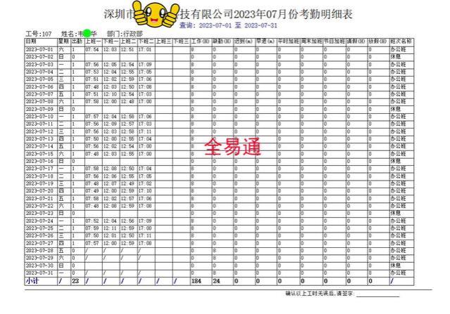 考勤工资表格报表模板格式怎么做和制作？