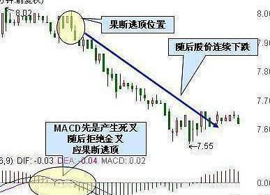 股票前一天拉涨停，第二天却回调，主力没赚钱就撤了吗？值得细品