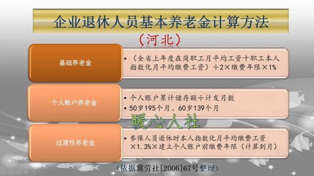 河北2023年养老金计发基数突破7000元，工龄35年，能补多少钱？