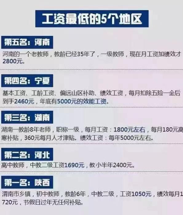 教师实际收入揭秘：工资曝光背后，谁说了谎？