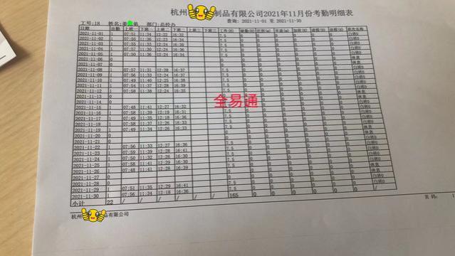 考勤工资表格报表模板格式怎么做和制作？