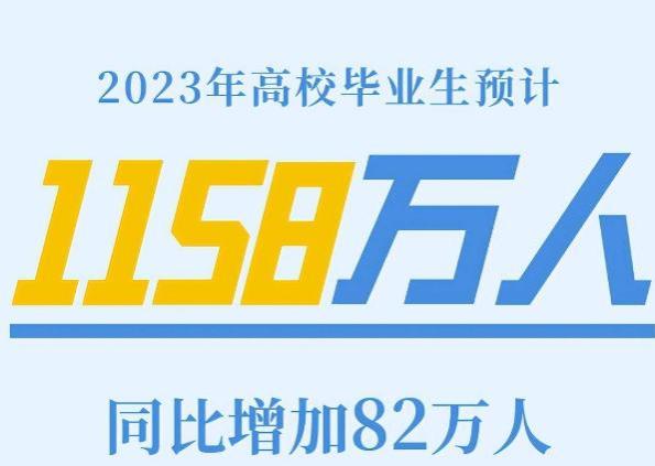 央企招聘年薪20万左右，年终奖3万以上，薪资待遇优厚