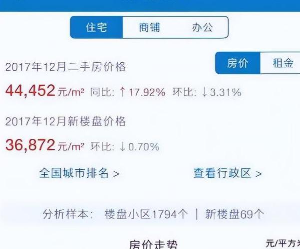 我国这3座城市“招不住”人了：人均工资三四千，房价却是一两万