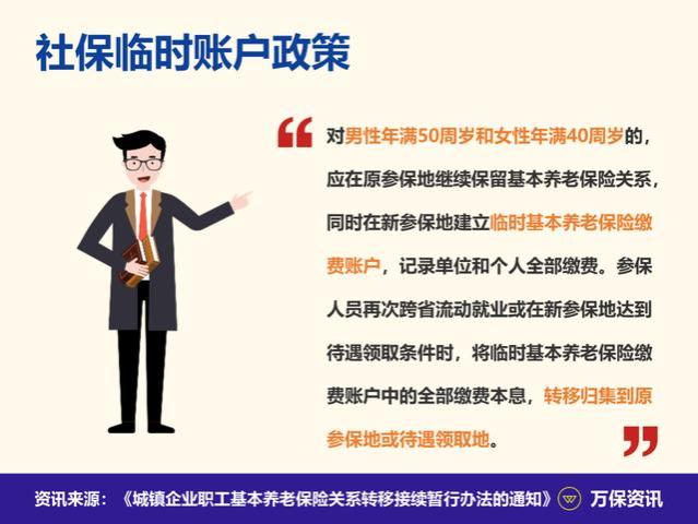 广州社保：社保不够15年，退休怎么办？