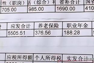 985硕士晒税务局工资，声称“不够用”，金额令人酸了！