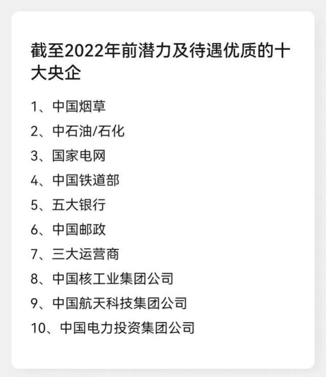 央企-薪资待遇超详细解答，内附排行供参考！