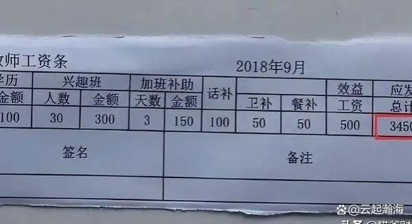 在职教师工资曝光：看到教师工资，你会不会为他们心痛两秒钟？