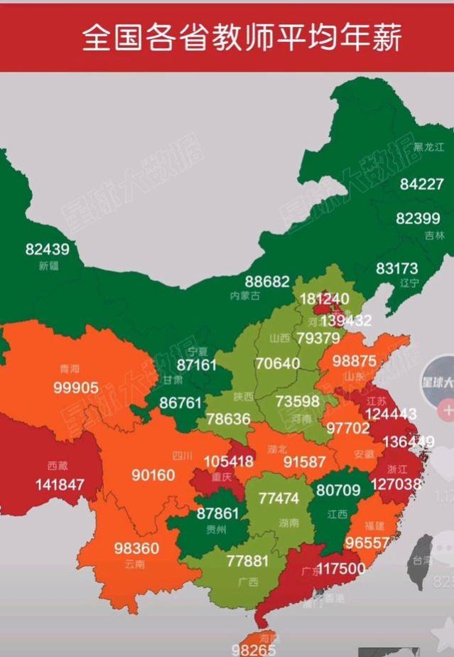 全国各省教师平均薪资出炉：北京超18万霸榜，江浙领跑，河南倒数