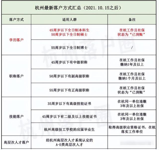 企业找第三方代缴社保，员工是否可以解除劳动合同并主张经济补偿