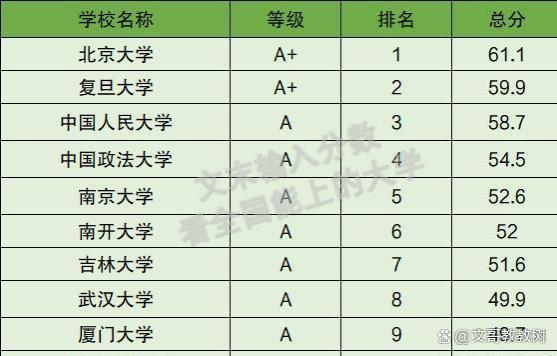 张雪峰谈政治学专业：毕业后就业方向有哪些？