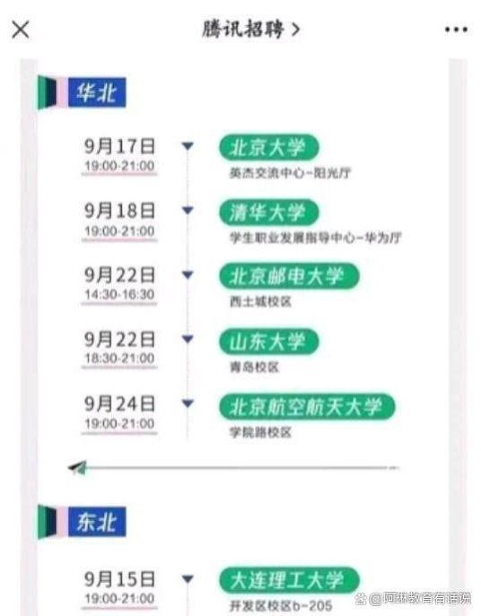 大公司裁员招聘并行，应届生就业面临挑战