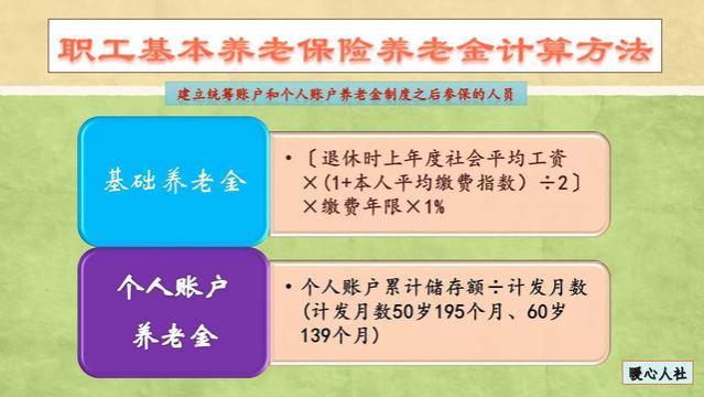 2024年，山东省选择60%和100%档次缴费，养老金能差多少？