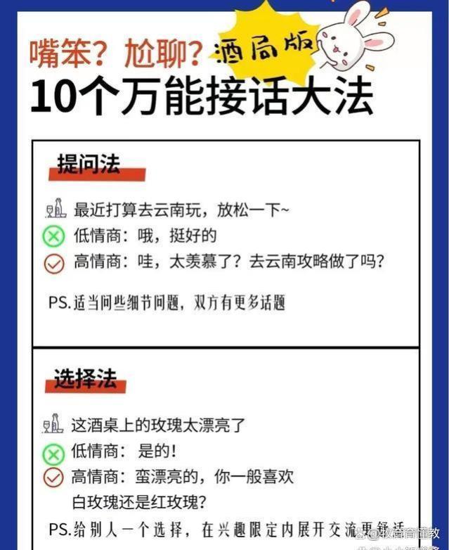 职场高手应对中国式应酬，掌握回话公式技巧方法