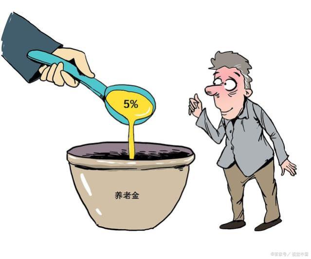 退休金5000不是梦！50岁该存多少？