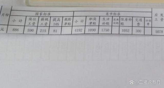 教师真实工资有多少？多位老师晒出自己的工资单，看完你眼红吗