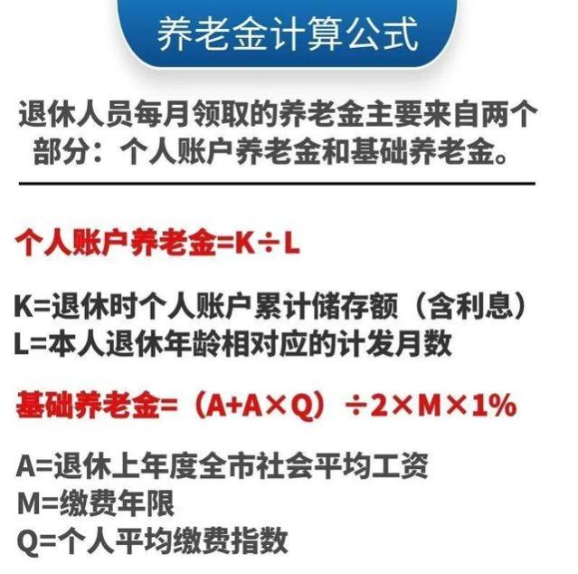 3个方法，提高自己的养老金，赶快收藏！